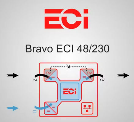 Part No. T611730201 Bravo 10 - 48/230 Modular Inverter To Efficiently ...