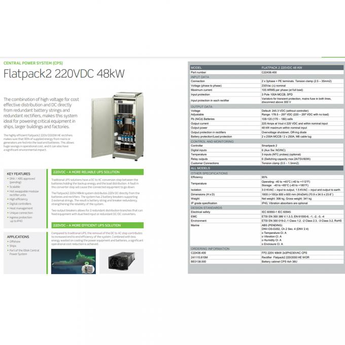 2U Flatpack2 Integrated 19
