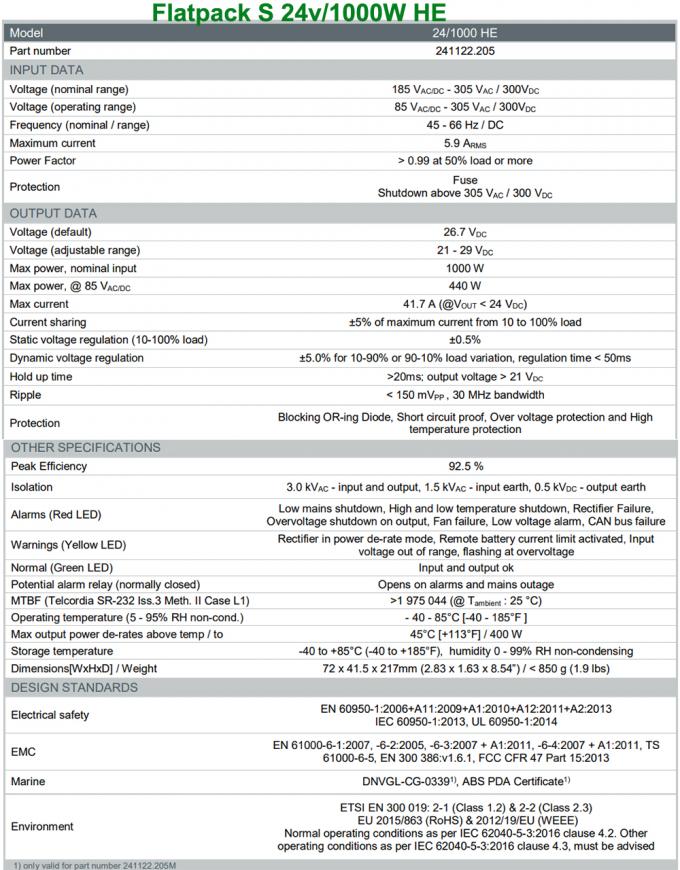 High Efficiency 24VDC Power Supply Eltek Rectifier Module Flatpack S ...